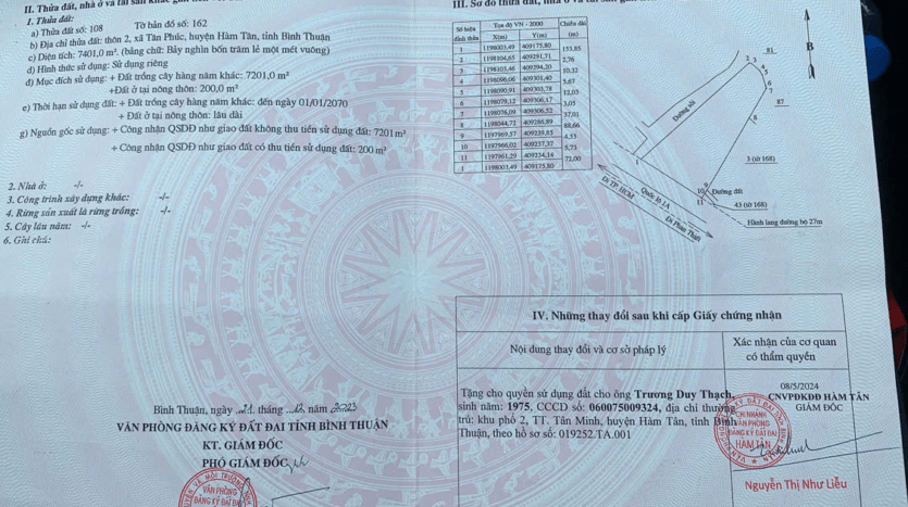 Cho thuê đất Bình Thuận