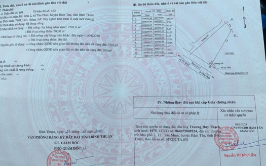 Bán đất tại Lâm Đồng